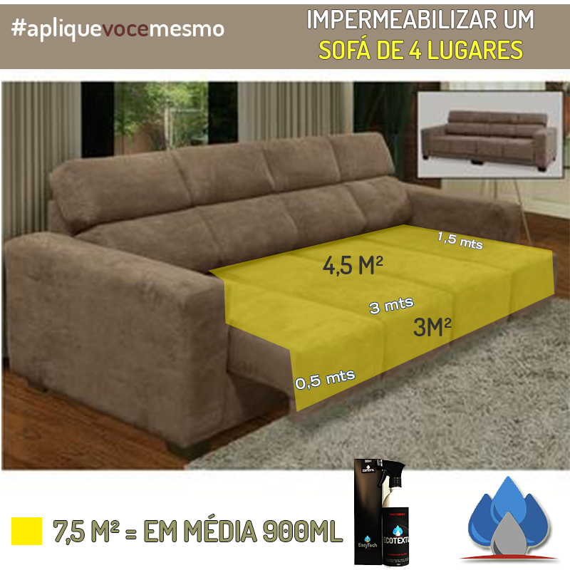 O melhor impermeabilizante de sofá base d'água do Brasil